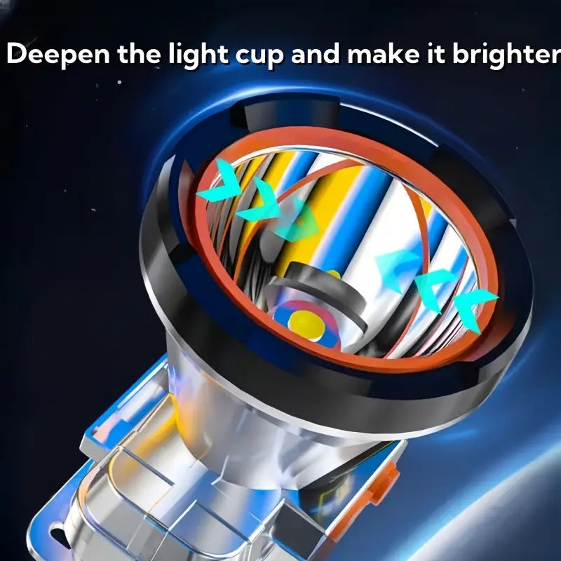 German LED Headlamp🔥49% OFF SALE💫